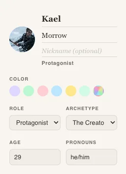 A character profile with personality traits, appearance, and backstory