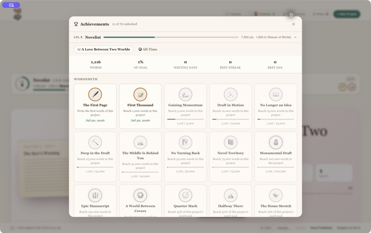 Writefully So achievements and author progression