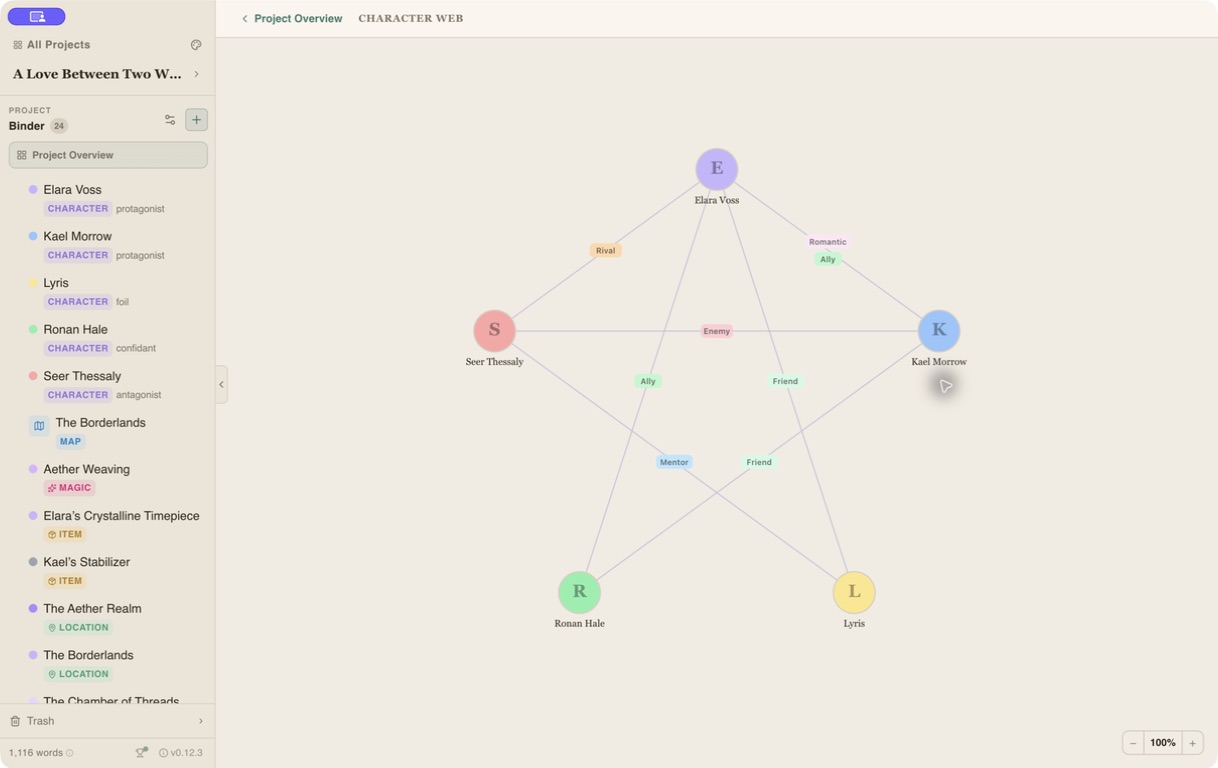 Writefully So relationship graph