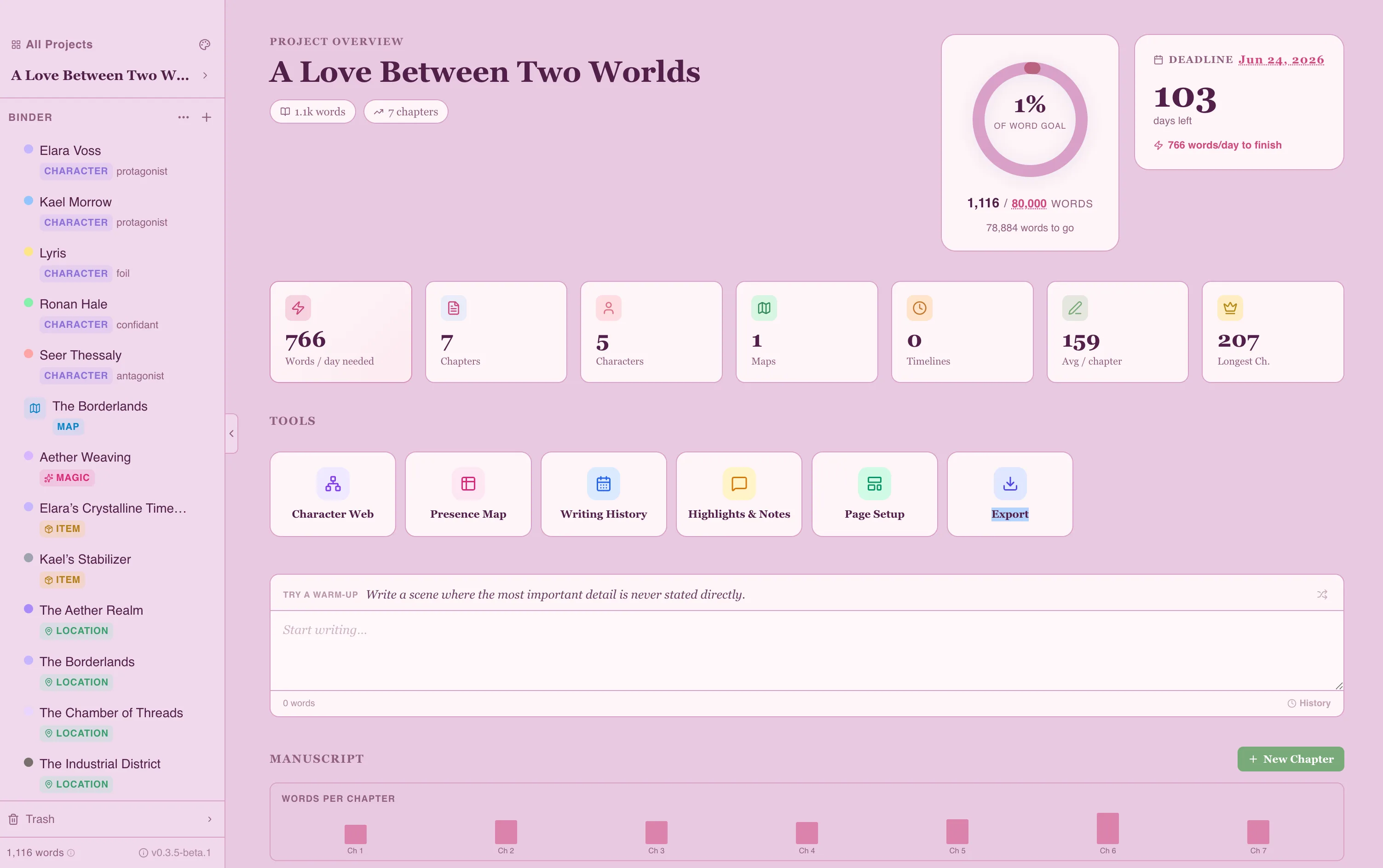 Pastel Eclipse theme
