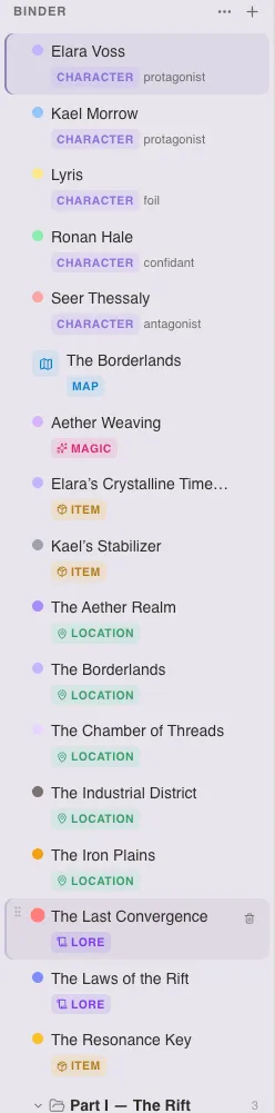 Codex entries organized by type — locations, lore, items, and magic